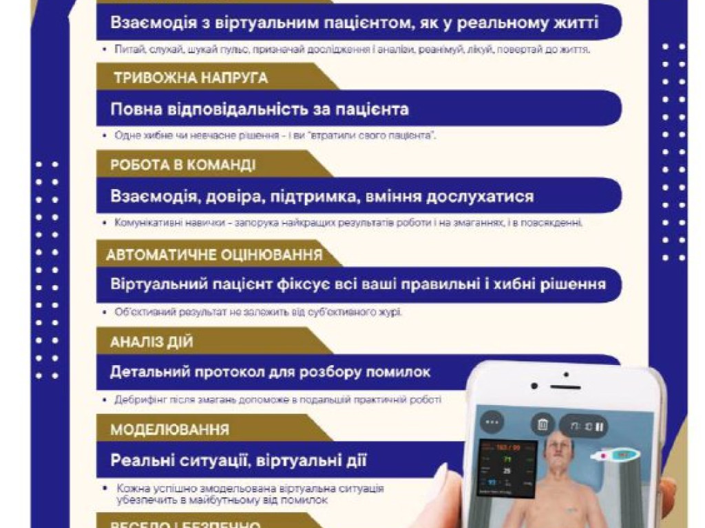Virtual Patient Challenge