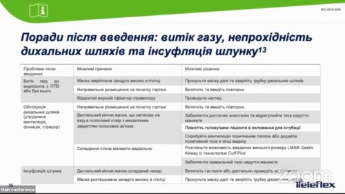Відіотека.