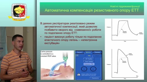 Відіотека.
