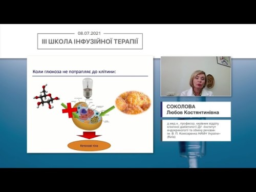 Відіотека.